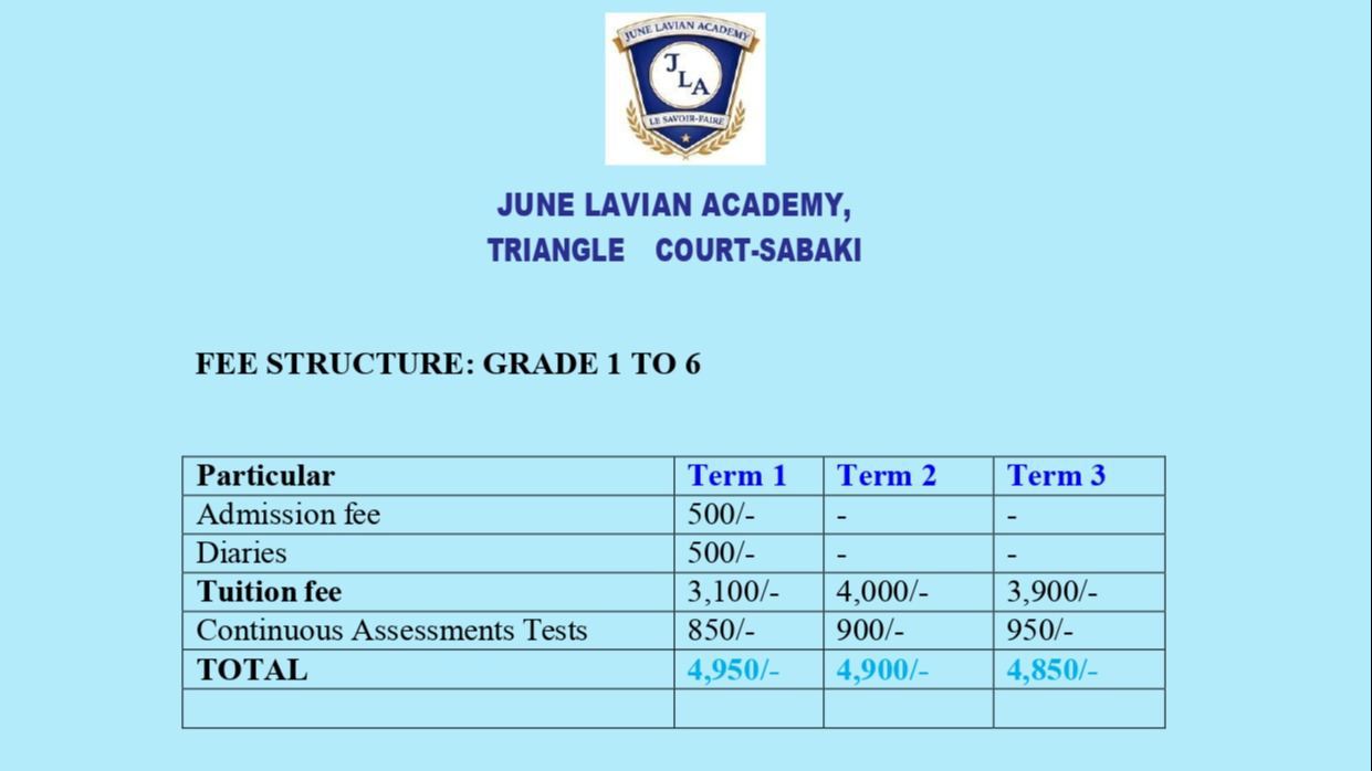June Lavian Academy